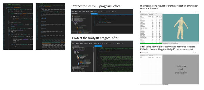 The Protection Comparison: before/after of Mobile Application Protection