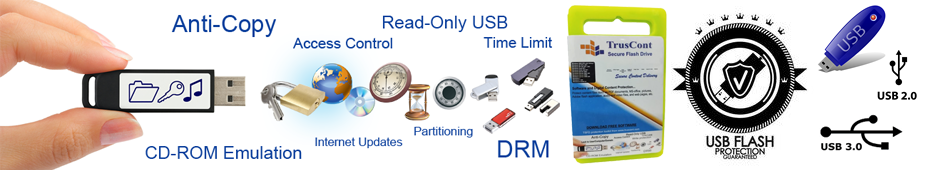 TSFD Publisher Secure Drive - Anti Copy Protection, USB Protection, USB Encryption, Lock License
