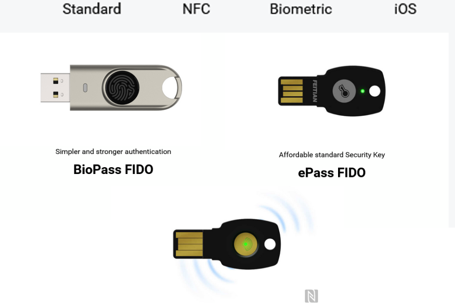 FIDO Security Keys