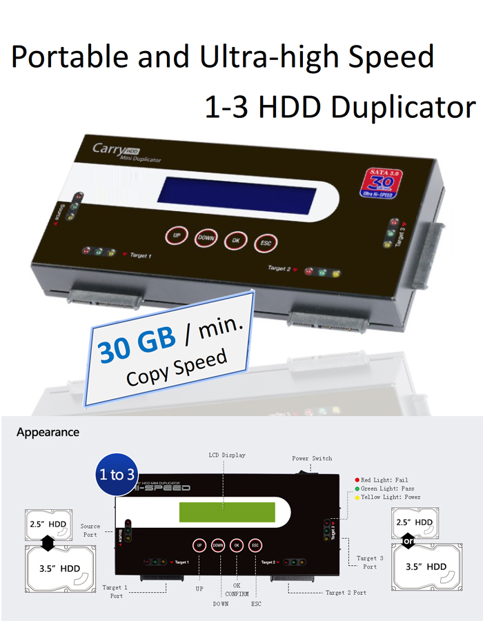 PRO398 - 1 to 3 - Ultra High Speed 30GB per min - SATA HDD/SSD Duplicator