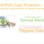 CD/DVD/BD Copy Protection