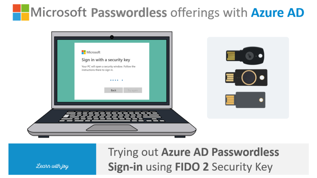 Password-less Login Microsoft Azure Active Directory with AFTINDIA Security Key