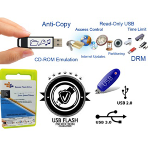 TSFD Publisher 16GB 2.0 for USB Copy Protection