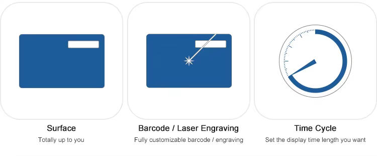 Dynamic CVV DIC One Time Password Banking Card with E-ink Screen Integrated OTP DCVV 6 Customization Dynamic DCVV OTP Banking Card