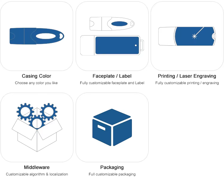 EJava Token 4 image 11